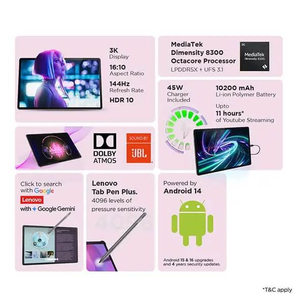 Lenovo Idea Tab Pro