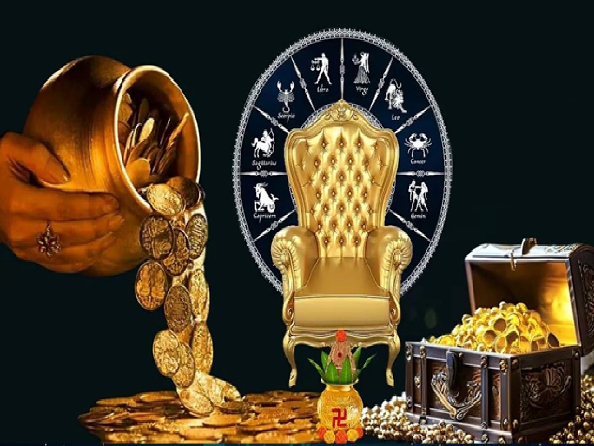 Hans–Malavya Rajyog 2026